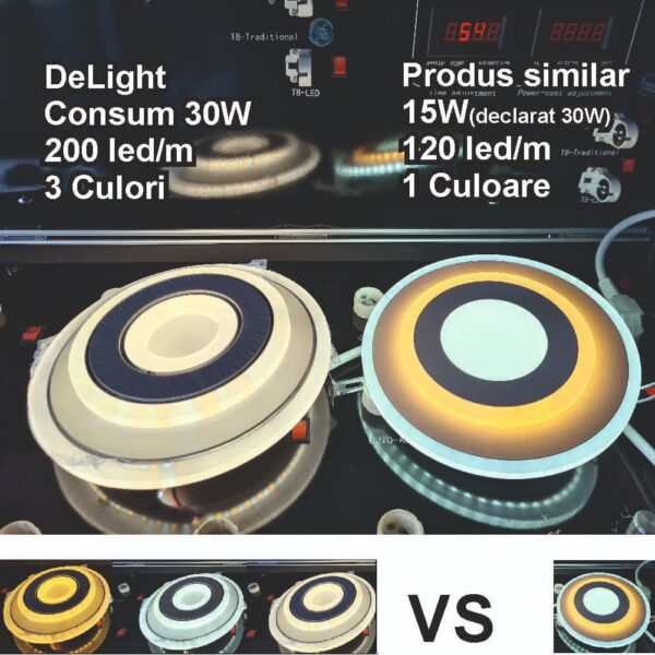 PLAFONIERA LED DEIMOS AJUSTABILA 40W/3050LM/3000K/4000K/6500K - imagine 2