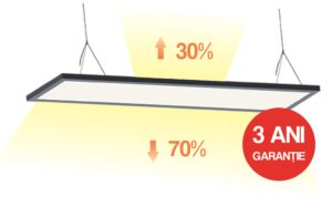 Panou LED 70% / 30% - Backlight, 295X1195X11mm, 40W, 4000k