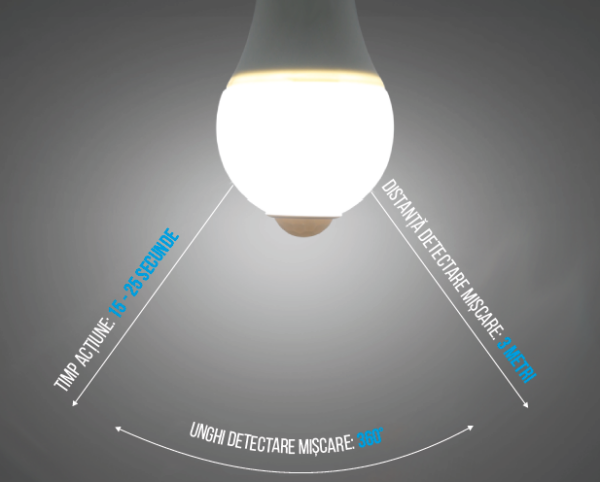 Bec LED cu senzor de miscare, 9W=75W, 750Lm, 6400K, lumina rece, model A60 - imagine 2