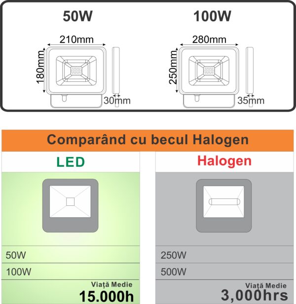 Proiector LED SMD Galaxy, 50W=250W, 3000K, lumina calda - imagine 4