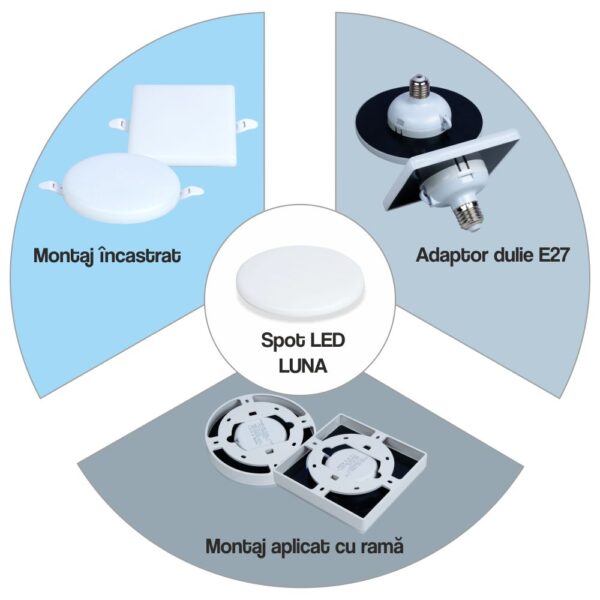 Adaptor dulie E27 pentru spot LED Luna, 30W - imagine 3