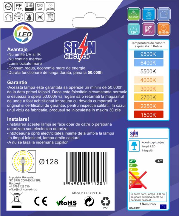Modul LED pt Aplica Fi128, 18W=160W, 3000K, lumina calda - imagine 6