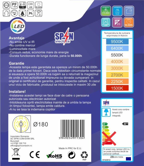 Modul LED pt Aplica Fi180, 28W=250W, 3000K, lumina calda - imagine 6