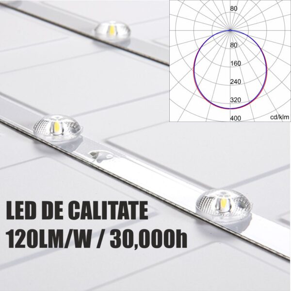 Panou LED Back-light 40W, 4800Lm, lumina neutra - imagine 2