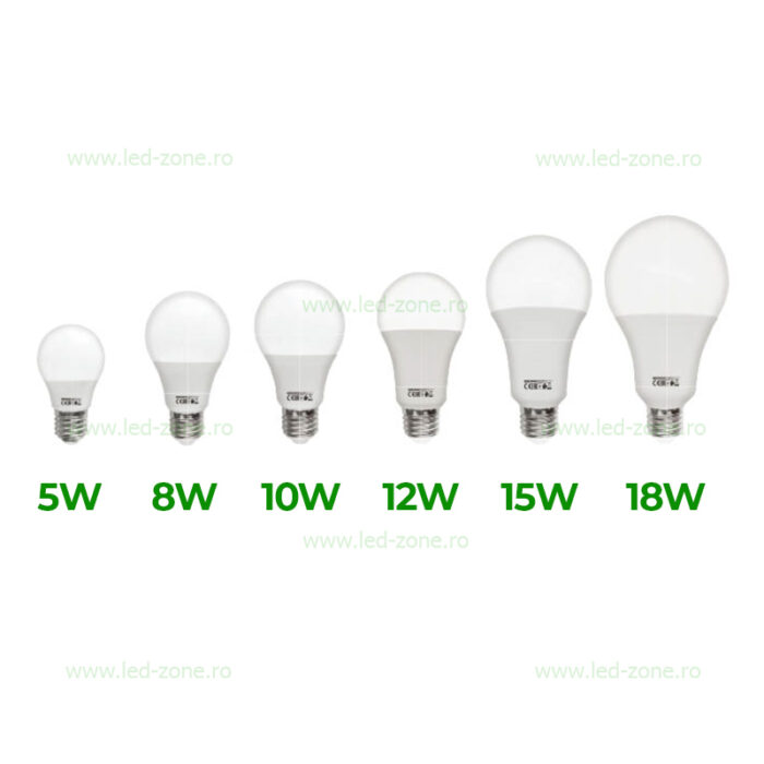 Bec LED E27 8W Iluminare 160 Grade - imagine 3
